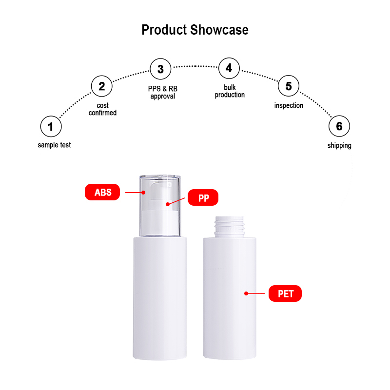 Emulsion pump bottle empty Product Showcase