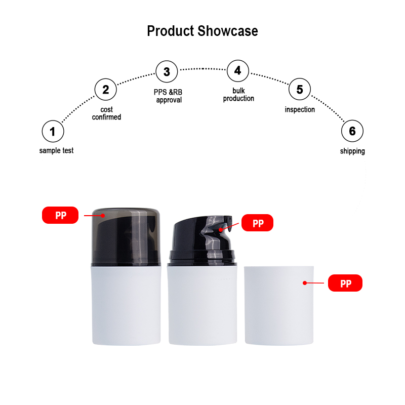 Runk plastic bottles material Runk plastic bottles material