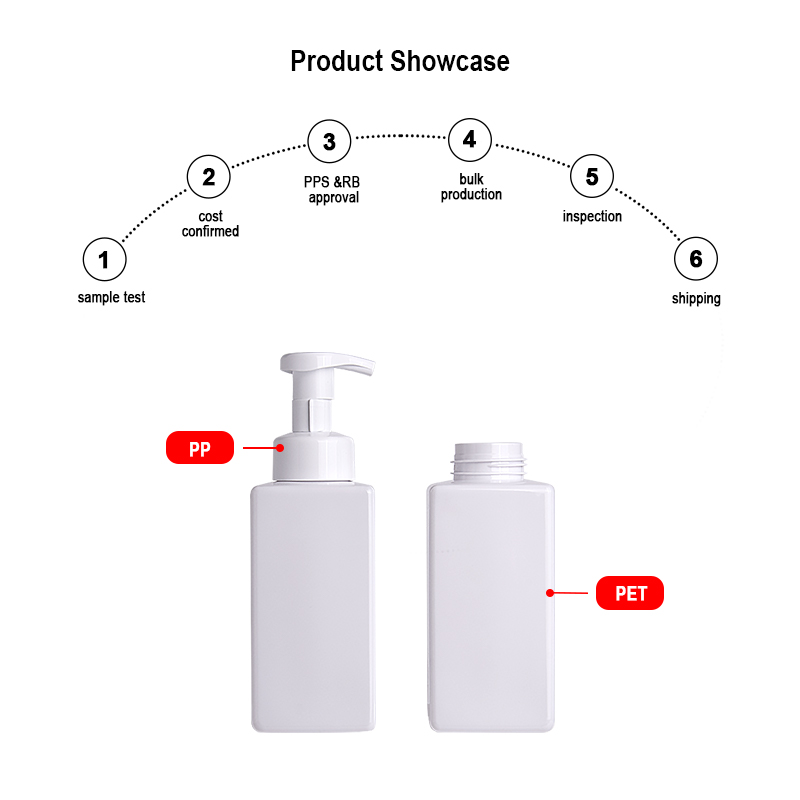 Runk Bottle Customize material Runk Bottle Customize material